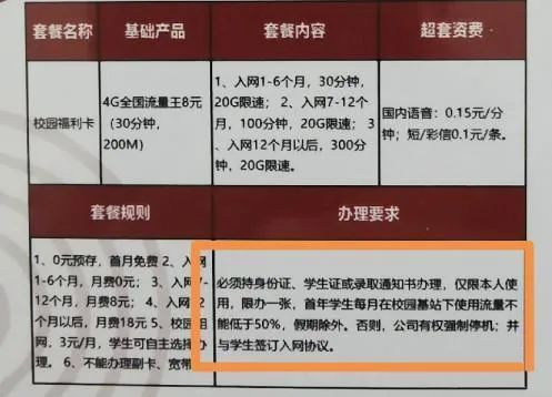 部分校園套餐被叫停,聯(lián)通如此回應(yīng)