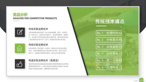 蘇州食品廠垃圾處理設備