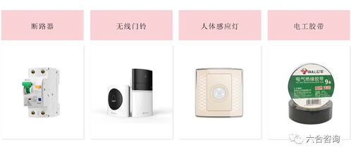 公牛集團 擬ipo 小插座,大生意,上市成功后,ipo市值將達500億