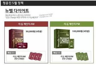 LG公司2017年5月企劃版套盒計劃 銀行卡套中文完整版解析